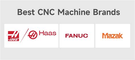 cnc marketing|Building a Brand Around Made.